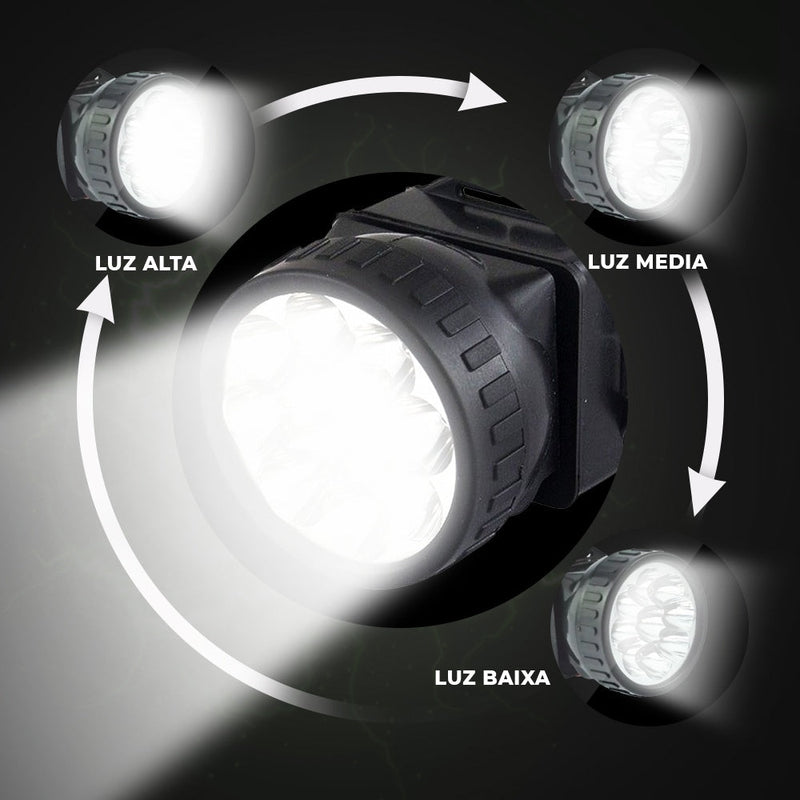 Lanterna Farol de Cabeça para Bike Moto Camping Trilha + Frete Grátis + Envio Imediato + Brinde
